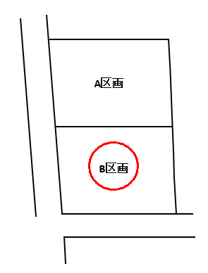 伊勢崎市除ケ町　全2区画売土地B区画