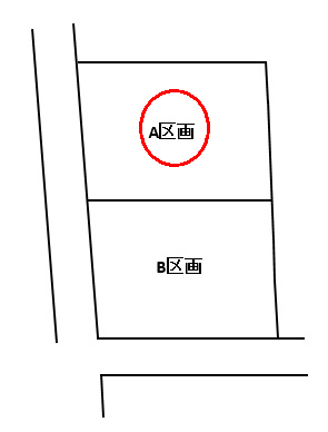 伊勢崎市除ケ町　全2区画売土地A区画