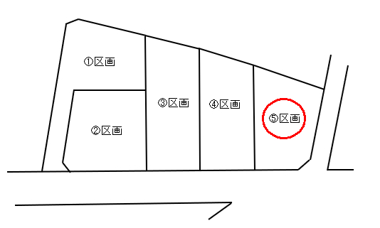 伊勢崎市日乃出町　全5区画分譲地⑤区画