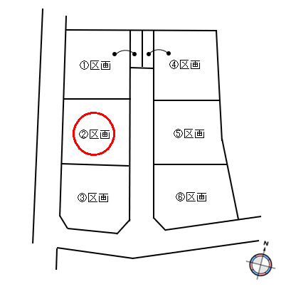 伊勢崎市東小保方町　全6区画分譲地②区画