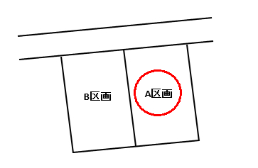 伊勢崎市境下武士 売土地