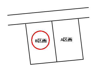 伊勢崎市境下武士 売土地