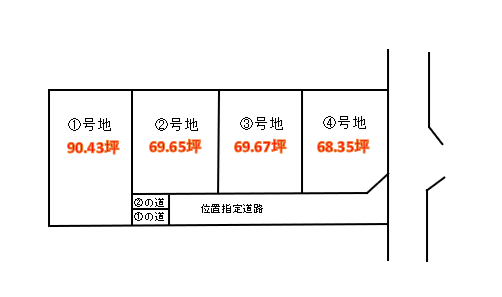 伊勢崎市西久保町分譲地≪全4区画≫