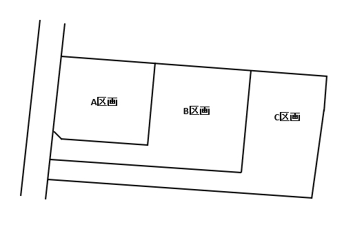 伊勢崎市境下渕名売土地≪全3区画≫