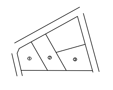 伊勢崎市今泉町分譲地≪全3区画≫