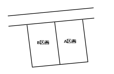伊勢崎市境下武士売土地≪全2区画≫