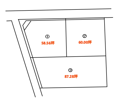 伊勢崎市三光町売土地≪全3区画≫_画像1