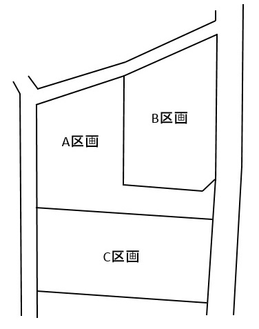 伊勢崎市境木島分譲地≪全3区画≫_画像1