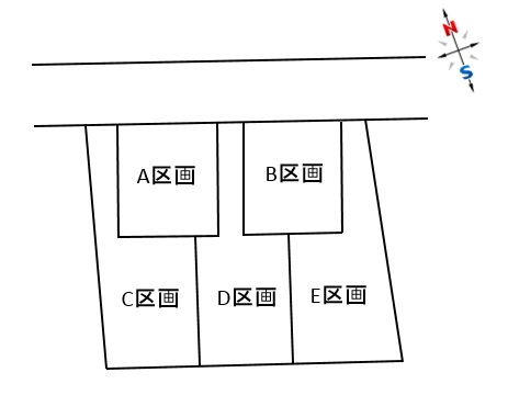 伊勢崎市境上武士売土地≪全5区画≫_画像1