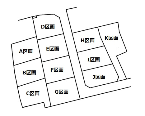 伊勢崎市東小保方町分譲地≪全11区画≫