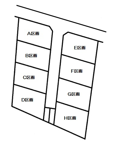 伊勢崎市田部井町分譲地≪全8区画≫