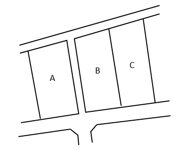 伊勢崎市八斗島町分譲地≪全3区画≫