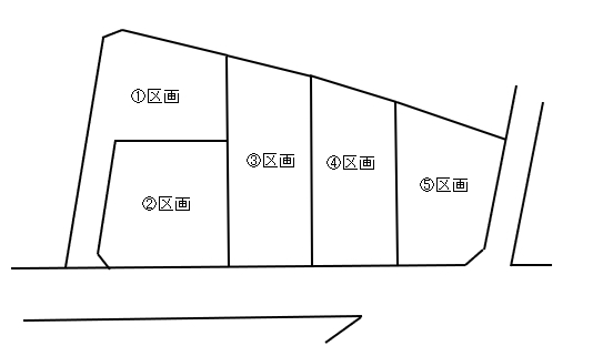 伊勢崎市日乃出町分譲地≪全5区画≫_画像1