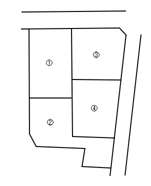 伊勢崎市茂呂町分譲地≪全4区画≫